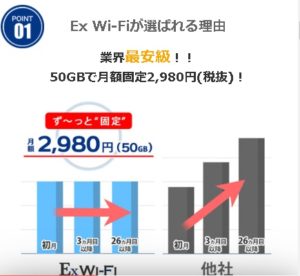ex wi-fi